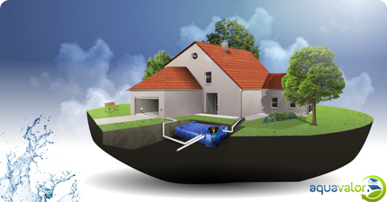 schema r&eacute;cup&eacute;ration d'eau de pluie